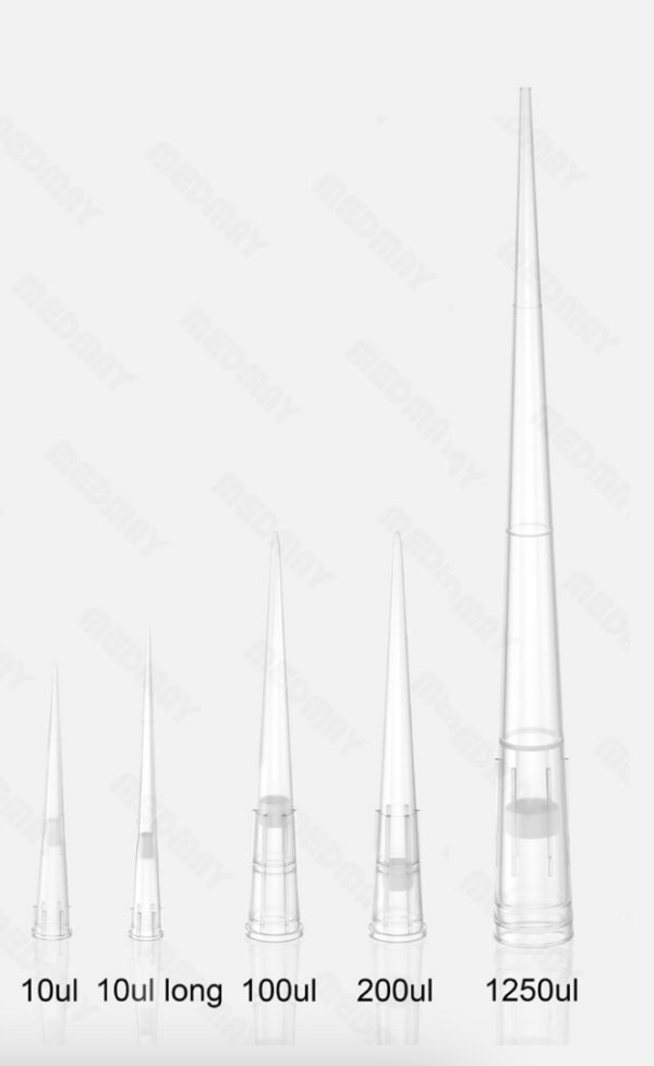 Pipetas